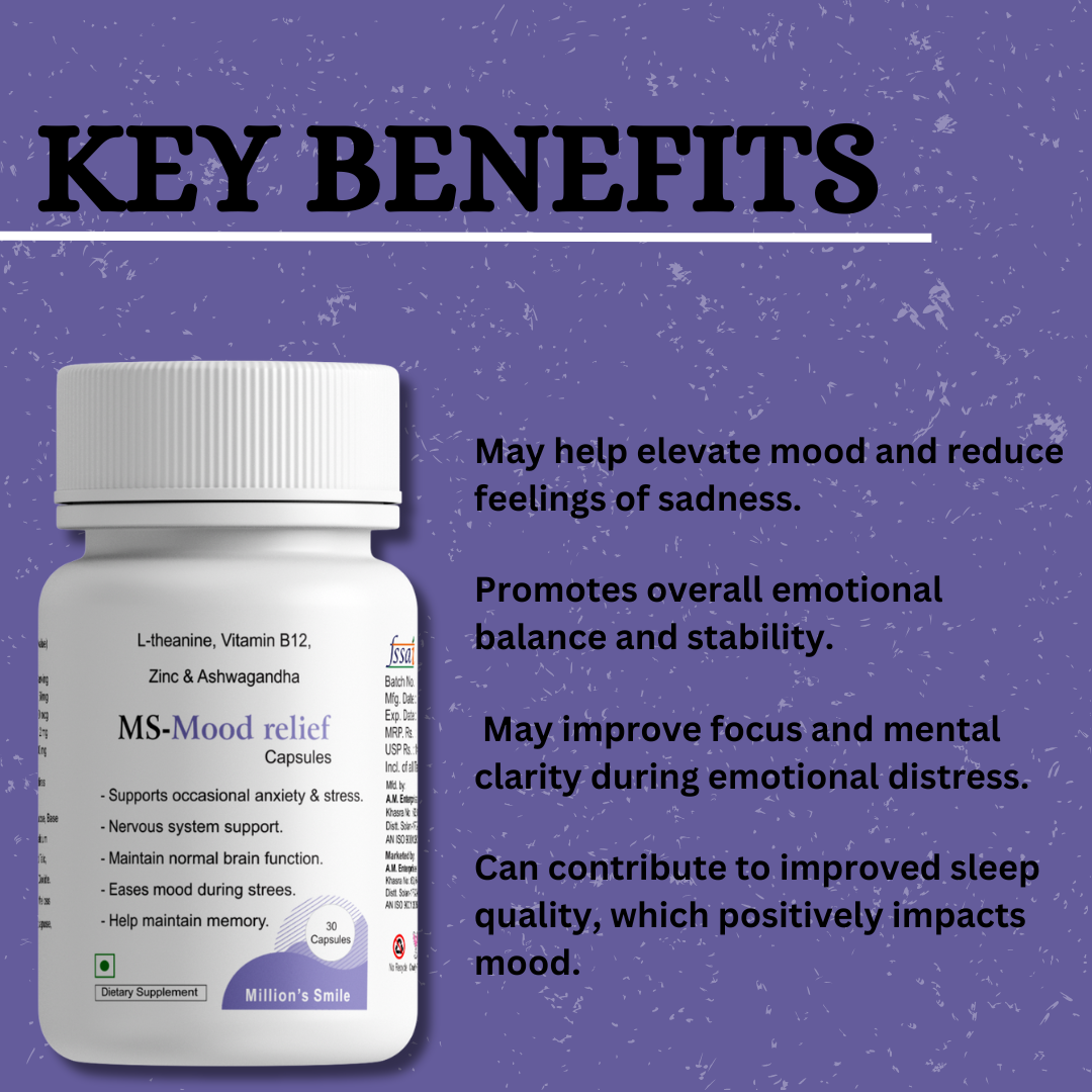 MS - Migraine Combo.