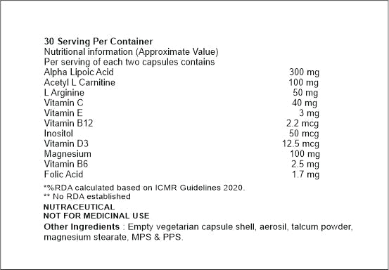 MS - Migraine Combo.