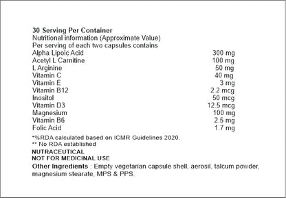 MS - Migraine Combo.