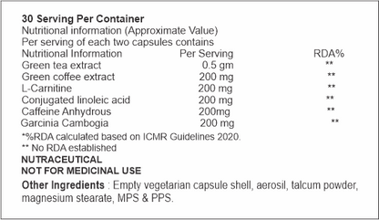 MS - Weight Loss Combo.