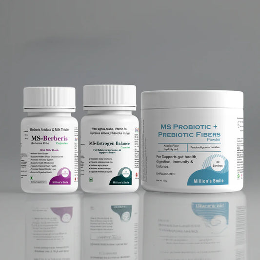 MS - Estrogen Dominance Combo.
