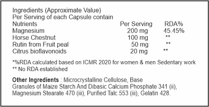 Nutritional label with ingredients and their approximate values per serving