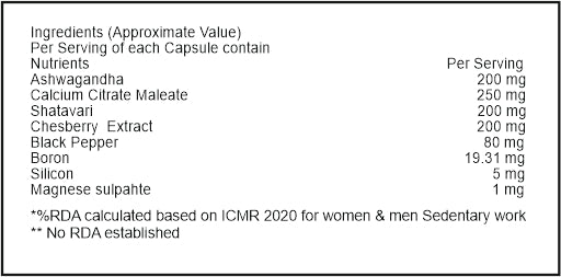 MS - Menopause Combo.