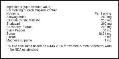 MS - Menopause Combo.