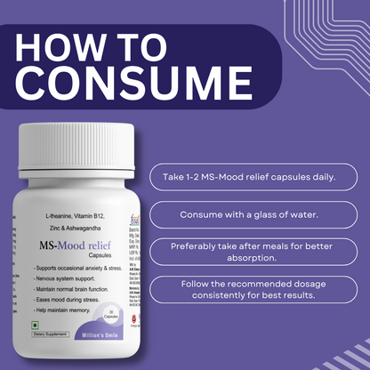 MS - Migraine Combo.