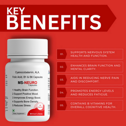 Supplement bottle with key benefits listed on a red background